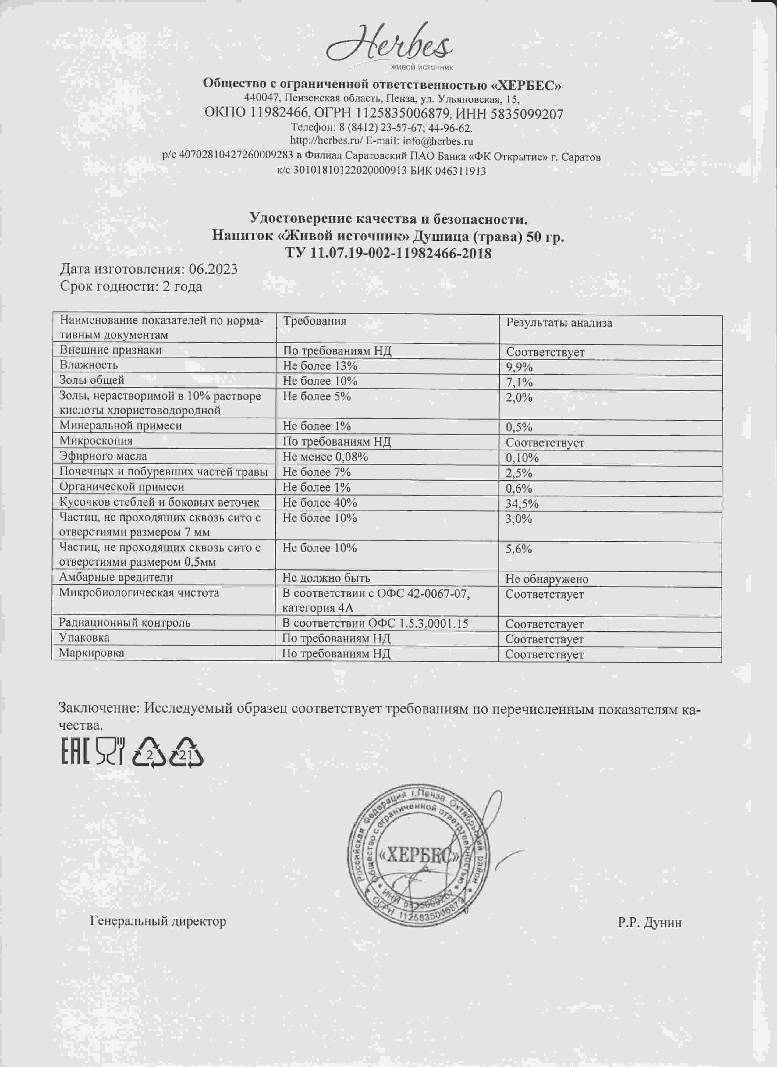 Паспорт №062023